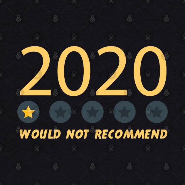 Would Not Recommend 2020 One Star Review by potch94